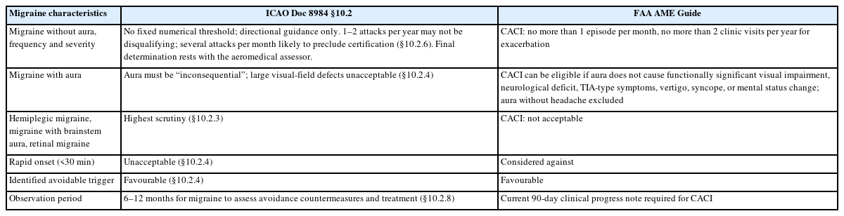 t1-hpr-2026-0019.png